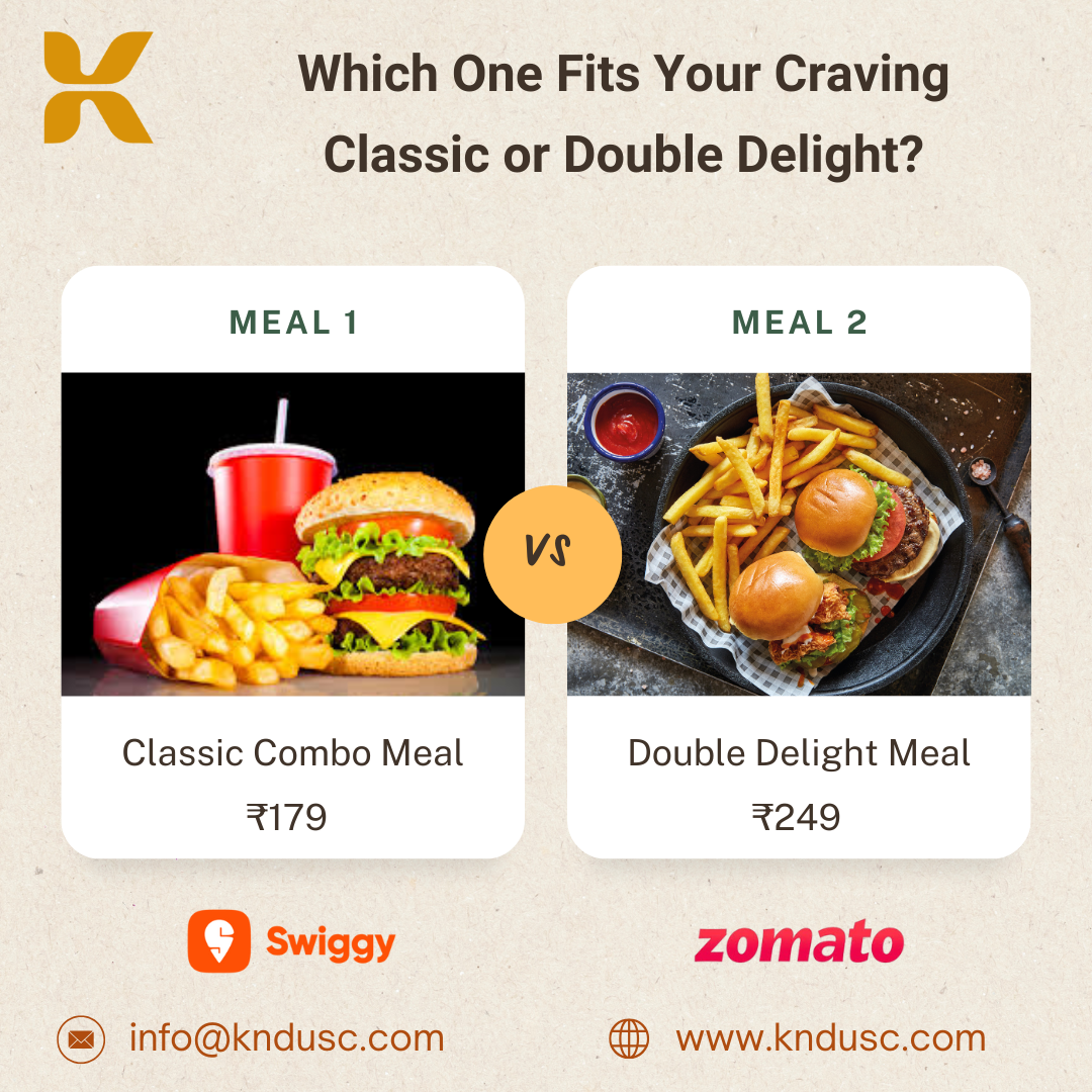 Burger Price comparison