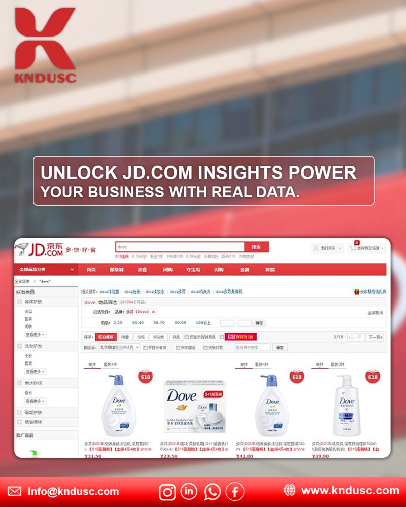 JD.com Data Scraping: Real-Time Pricing, Market Demand & Chinese eCommerce Insights with KNDUSC