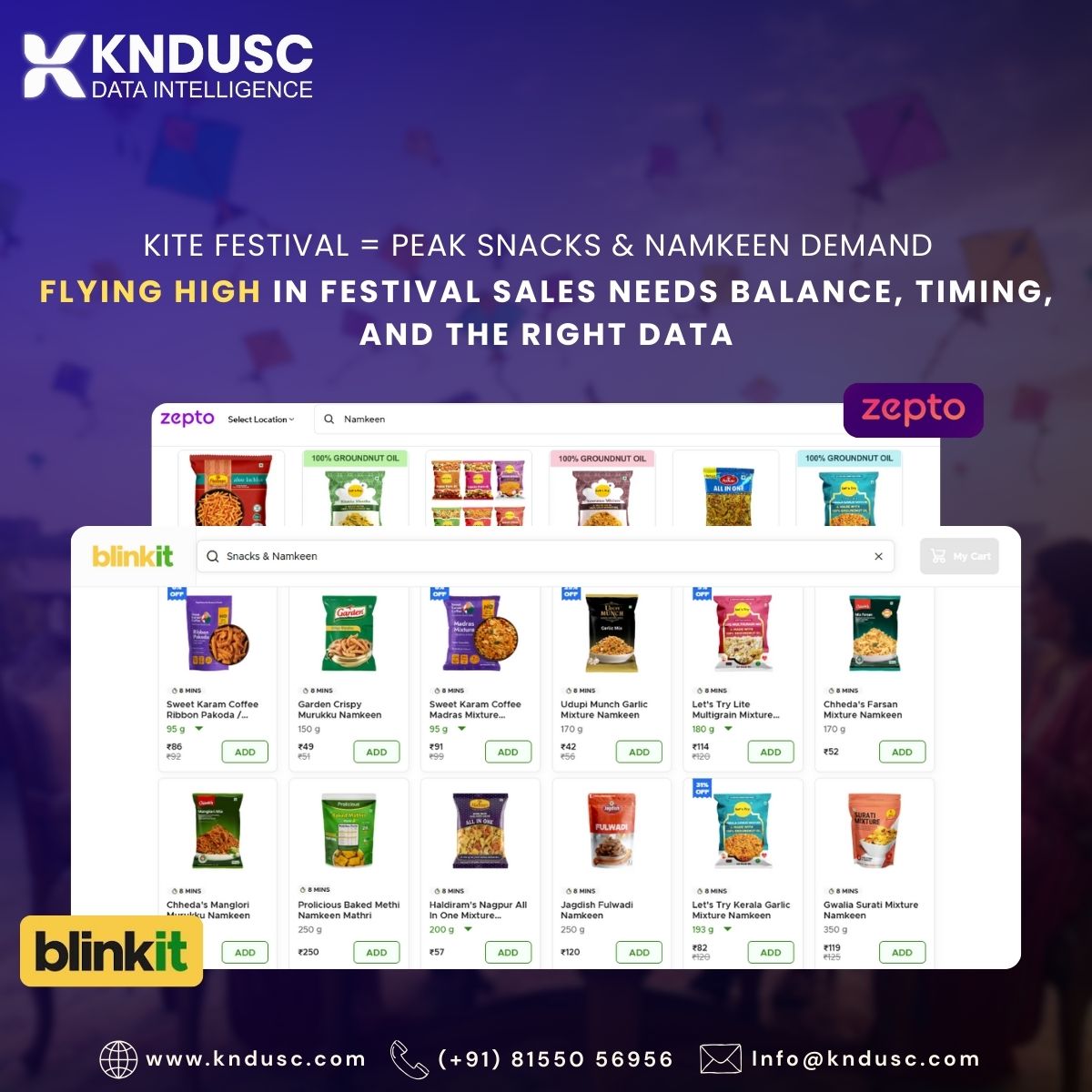 Snacks & Namkeen Data Scraping: Turning Festival Demand into Profitable Decisions.